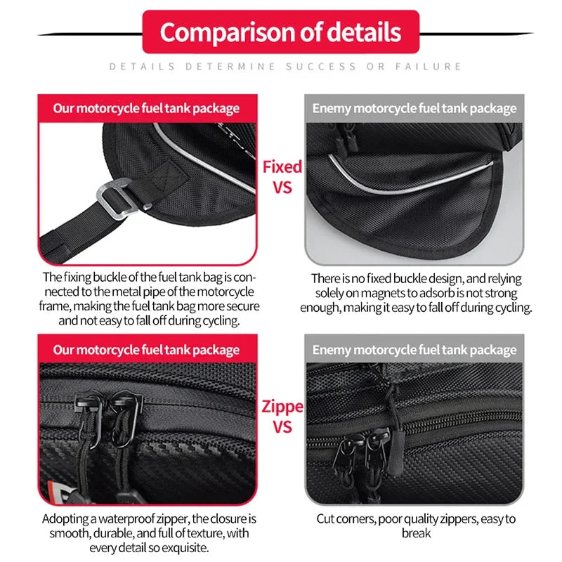 Motorcycle Fuel Tank Bag Touchable Navigation Magnet Bag Motorbike Dust Bag Motorcycle Rider Satchel Fanny Pack Equipment