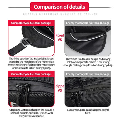 Motorcycle Fuel Tank Bag Touchable Navigation Magnet Bag Motorbike Dust Bag Motorcycle Rider Satchel Fanny Pack Equipment