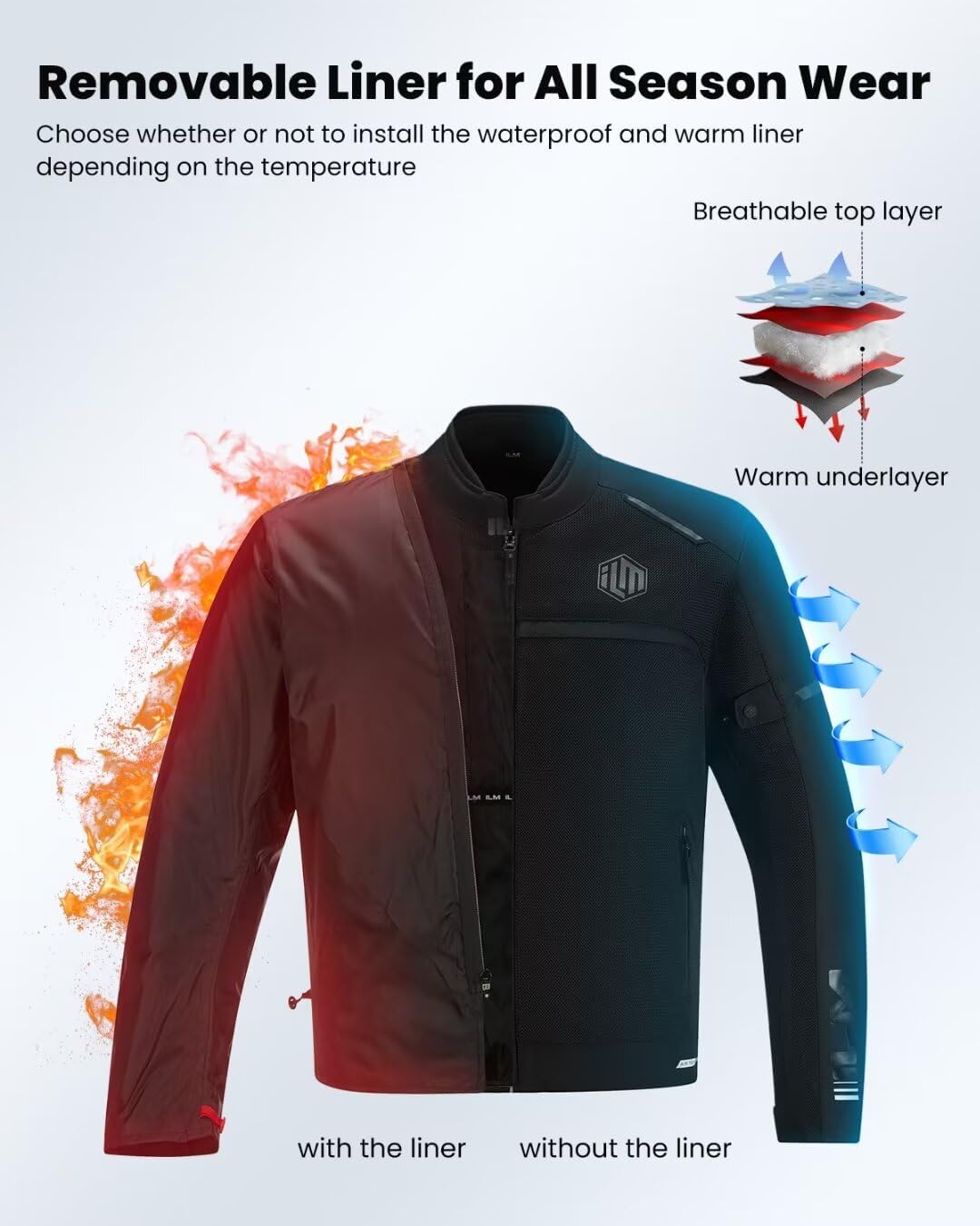Ultimate Motorcycle Riding Jacket for Men - Featuring Mesh CE Armor and Detachable Thermal Liner for All-Season Comfort