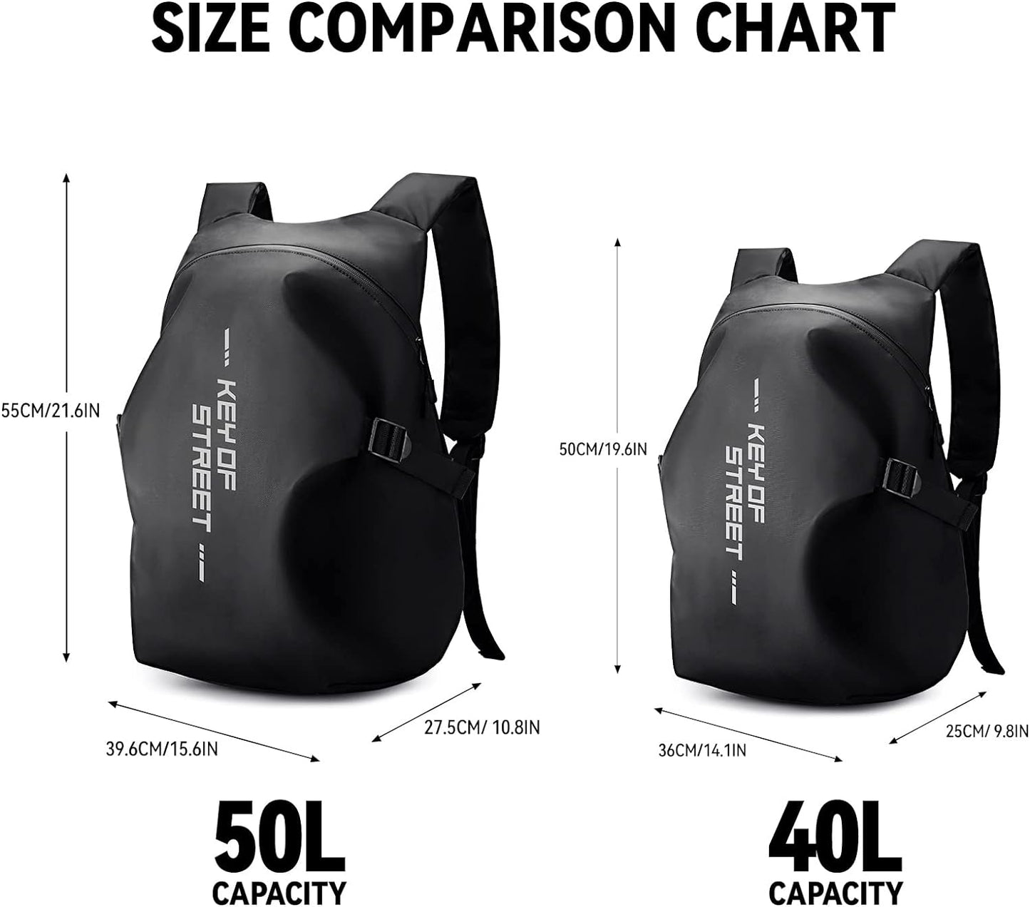 Motorcycle Backpack,Waterproof Helmet Backpack for Men and Women,Motorcycle Tail Bag,Motorcycle Accessories,Black