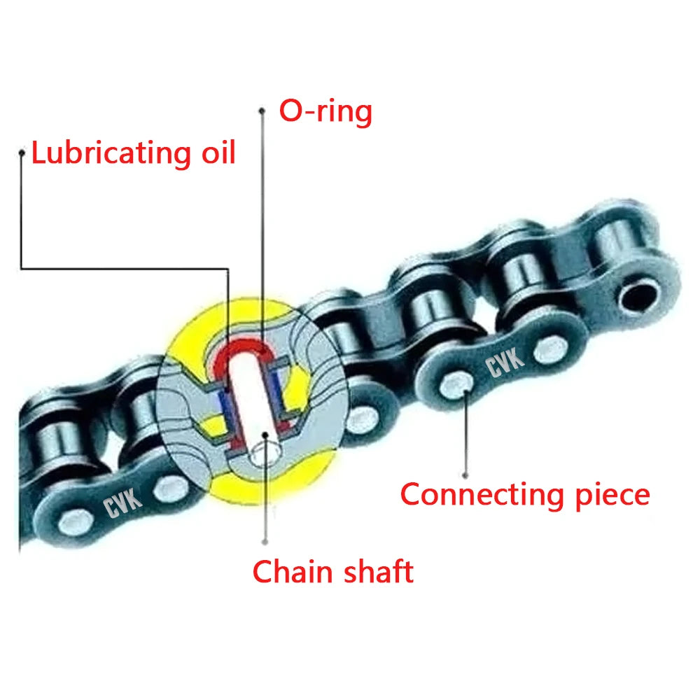 High Quality Motorcycle O-Ring Oil Seal Chain Sets for 428 DID Chain 136 Link 520 525 530 Chains 120 Links with Factory Sale